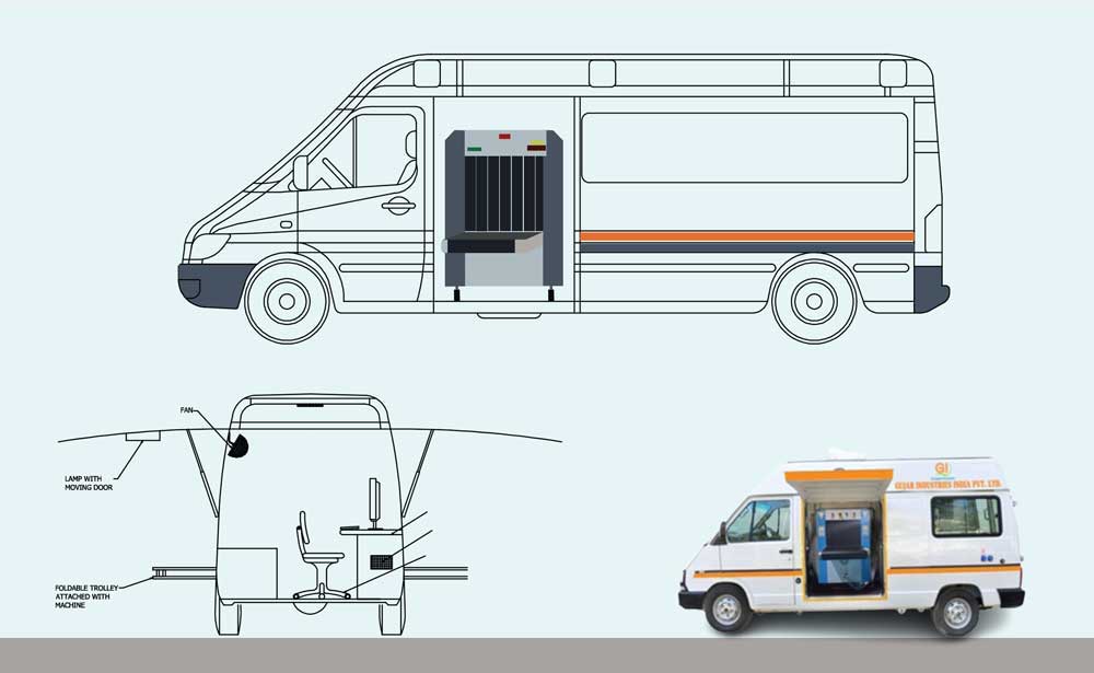 Mobile Vehicle Mounted X-ray Scanner manufacturer in Pune, Maharashtra India